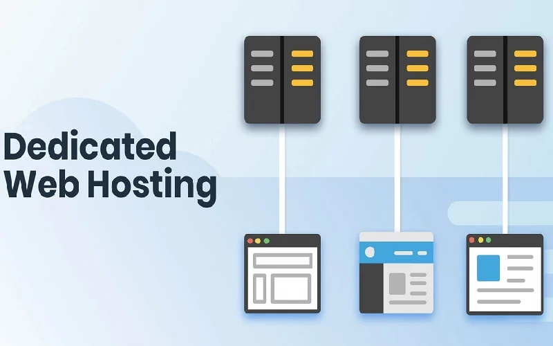Dedicated Hosting